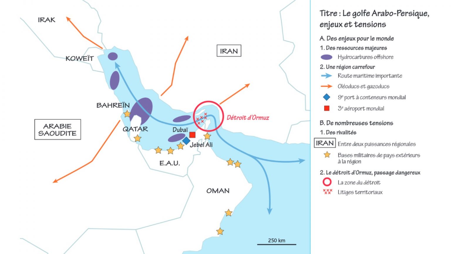 Mers et océans – Exploracours